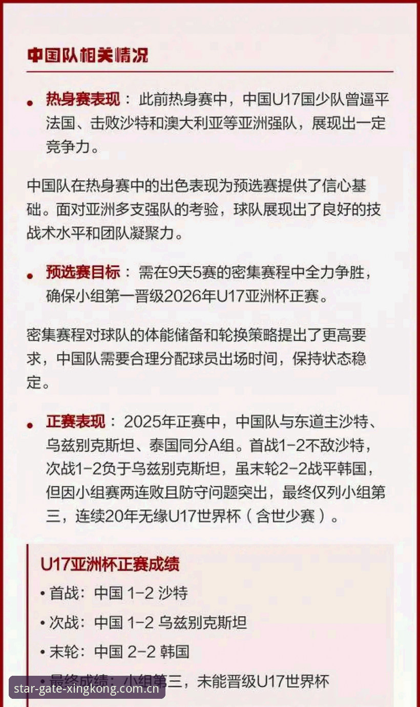 U17双线出征的3大看点：从卡塔尔到摩洛哥，中国少年军团的晋级密码
